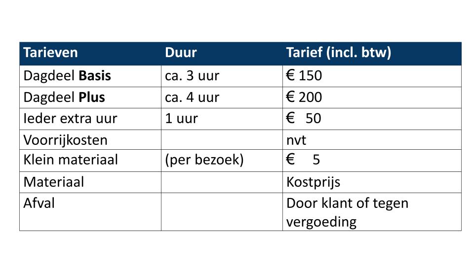 tarieven (v5)